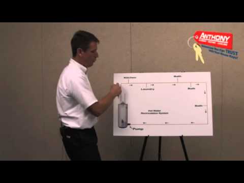 Hot Water Circulation Systems | Plumbing | Anthony PHC